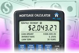 Understanding how monthly loan payments are determined in America