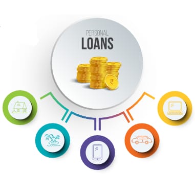 Traditional Lending vs Digital Lending in America