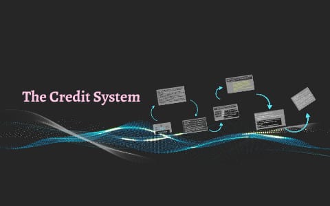 Modern Credit Systems in American Finance