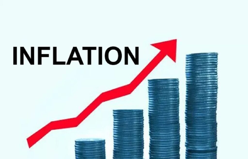How Interest Rates Impact Loans in the United States