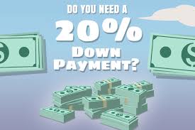 Managing Monthly Payments in the United States