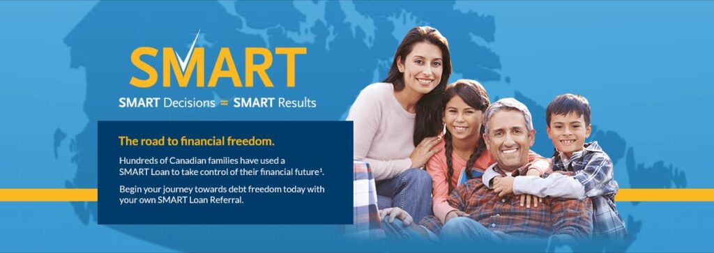 8 Smart loans Habits in American Households